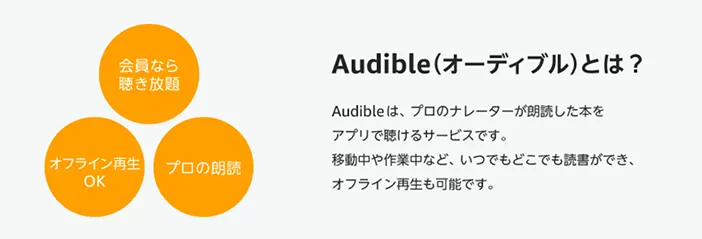 Audible(オーディブル)は、プロのナレーターが朗読した本をアプリで聴けるサービスです。移動中や作業中など、いつでもどこでも読書ができ、オフライン再生も可能です。